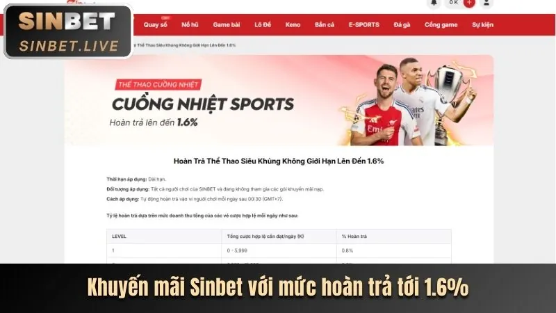 Màn hình cá cược thể thao với trận đấu bóng đá